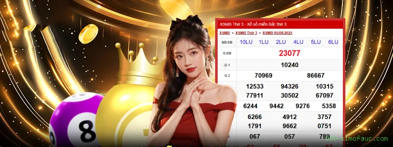 Fortune Tiger Slot Game